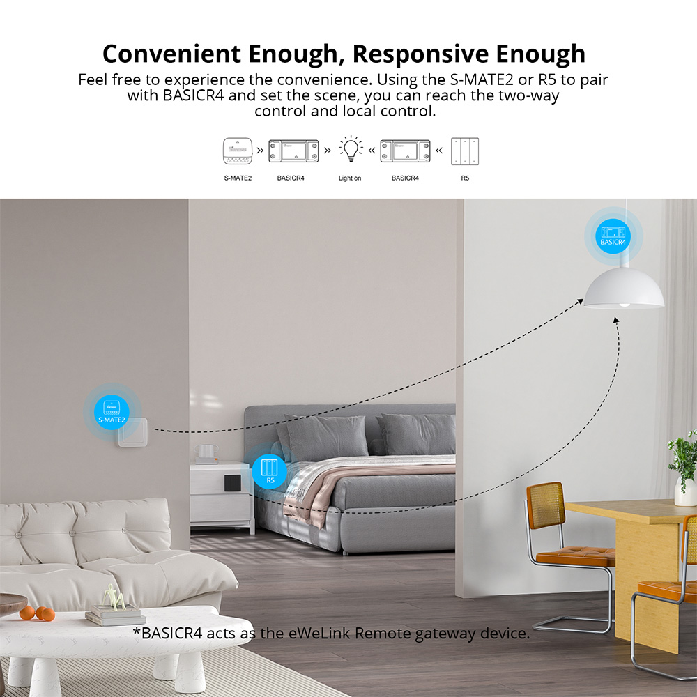 SONOFF-Interruptor inteligente - Sonoff Basic Switch reseña y precio