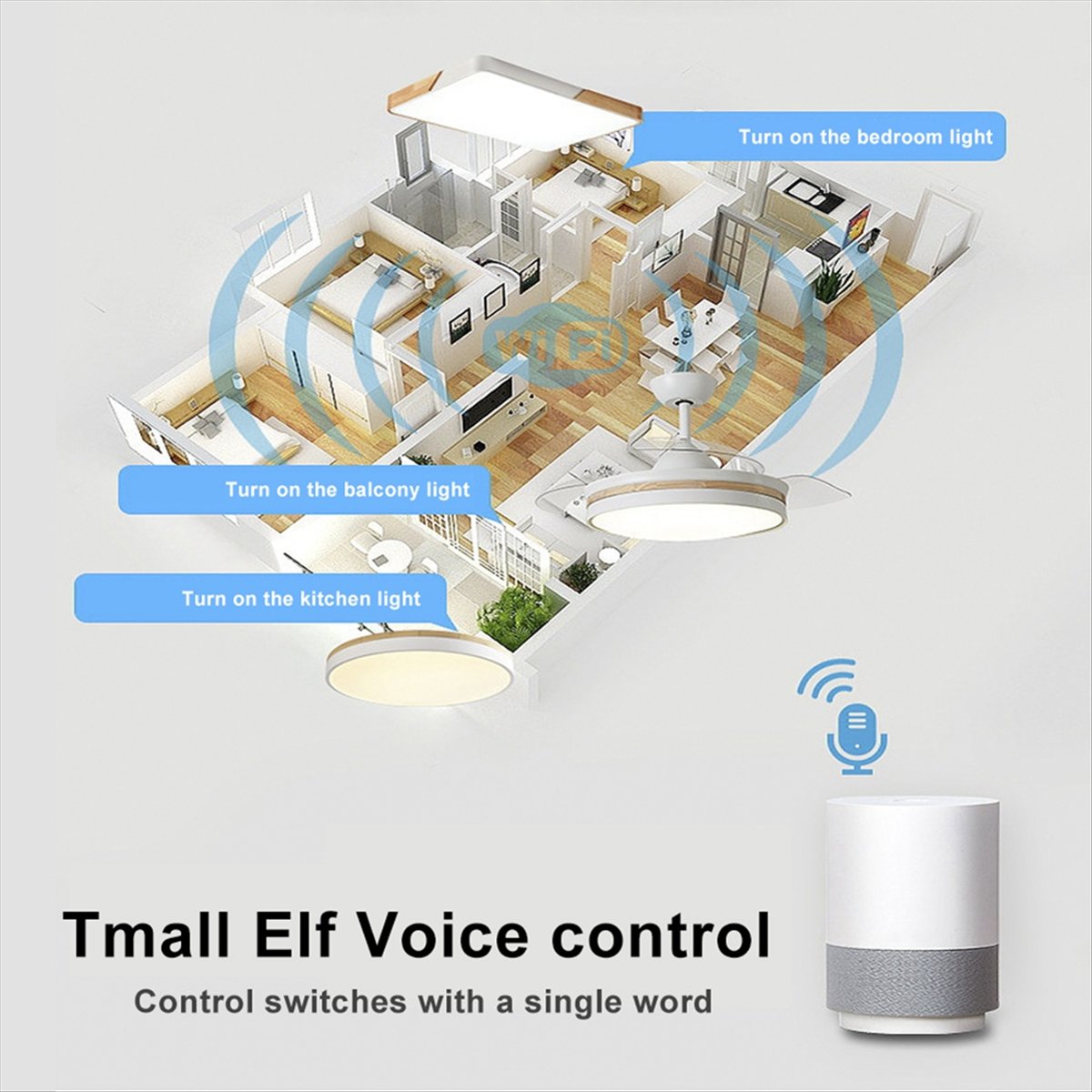 Ventilador de Techo Inteligent - Smart Home Automation Diy reseña y precio